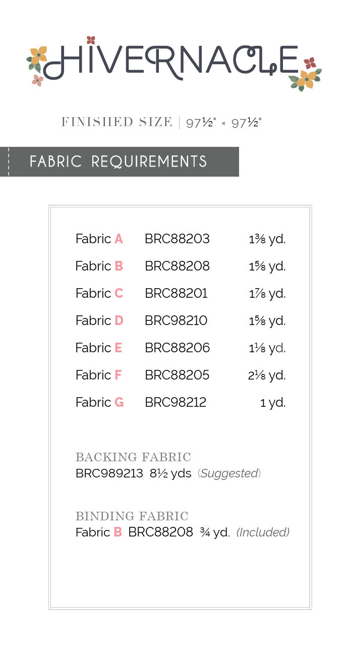 Hivernacle Quilt Kit – Barcelona Collection by Katarina Roccella