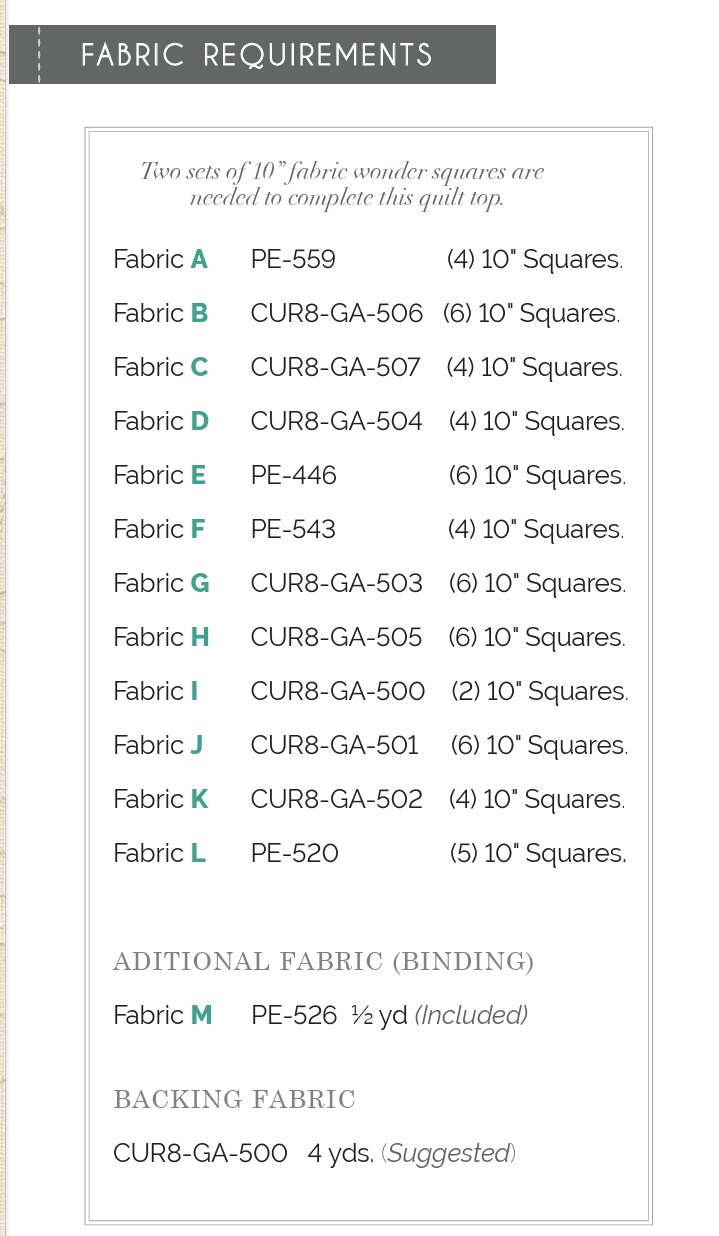 Tribute Quilt Kit - Gardenista Edition by AGF Studio